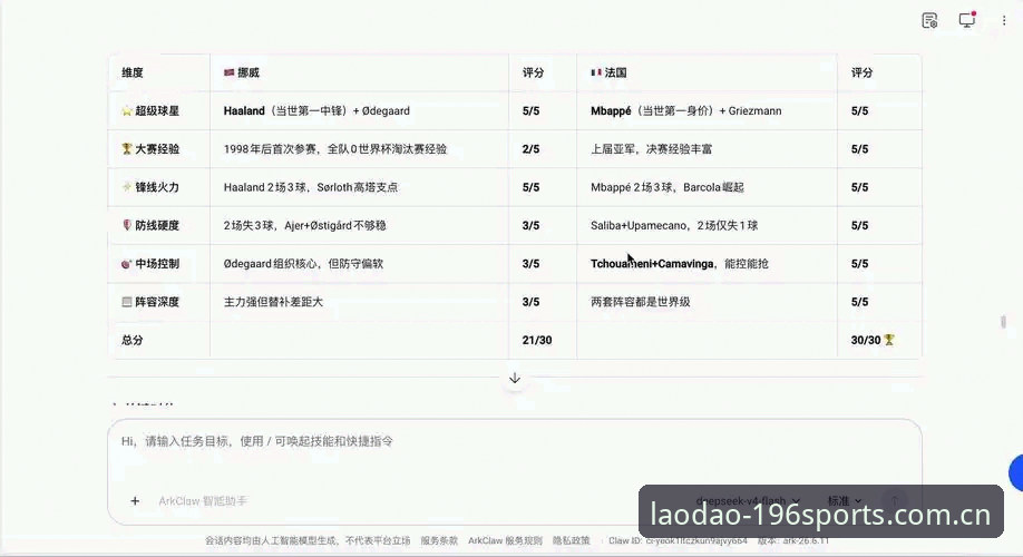 老道归位196看赛事数据路径深度分析：从信息碎片到观赛决策的完整闭环