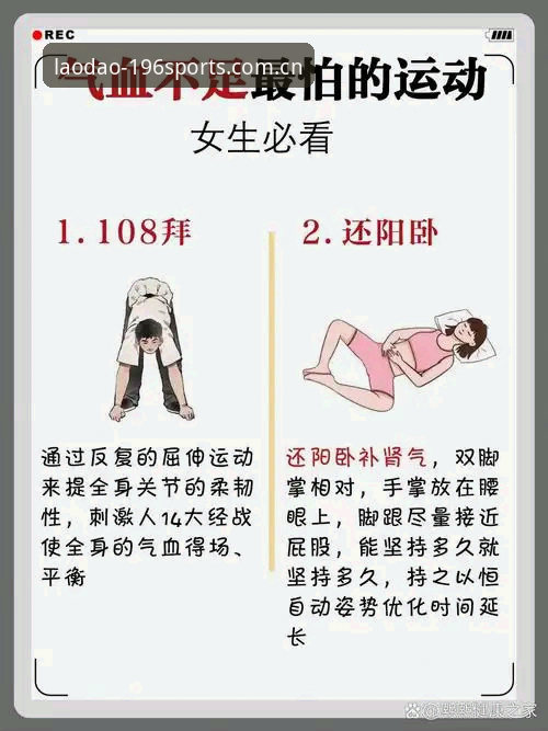 3个关键动作，老道归位196看赛事数据的正确打开方式